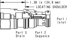 Sun-Hydraulics-RSFS-8WV