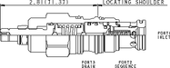 Sun-Hydraulics-RSFS-LBN
