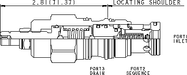 Sun-Hydraulics-RSFS-LQN