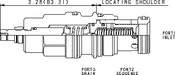 Sun-Hydraulics-RSHC-LDV