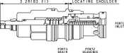 Sun-Hydraulics-RSHS-LCN