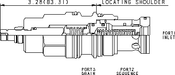 Sun-Hydraulics-RSHS-LQN