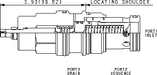 Sun-Hydraulics-RSJC-LAN