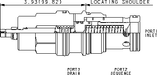 Sun-Hydraulics-RSJC-LAV