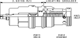 Sun-Hydraulics-RSJC-LBV