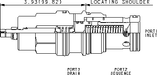 Sun-Hydraulics-RSJC-LDV