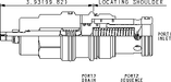 Sun-Hydraulics-RSJC-LEV