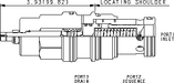 Sun-Hydraulics-RSJC-LWV