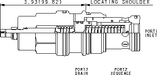 Sun-Hydraulics-RSJS-LCN
