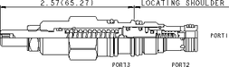 Sun-Hydraulics-RVBB-LAN