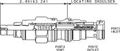 Sun-Hydraulics-RVCA-LAV
