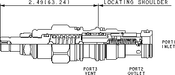 Sun-Hydraulics-RVCA-LWV
