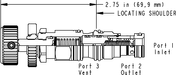 Sun-Hydraulics-RVCA-OEN