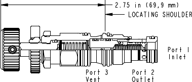 Sun-Hydraulics-RVCA-OEN