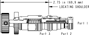 Sun-Hydraulics-RVCB-KAN