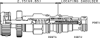 Sun-Hydraulics-RVCB-KBN