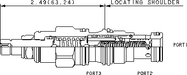 Sun-Hydraulics-RVCB-LAN