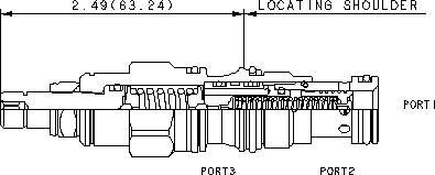 Sun-Hydraulics-RVCB-LAN