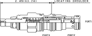 Sun-Hydraulics-RVCB-LBN