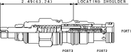 Sun-Hydraulics-RVCB-LWN