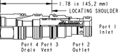 Sun-Hydraulics-RVCD-8WN