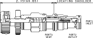 Sun-Hydraulics-RVCS-KBN