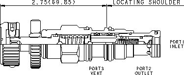 Sun-Hydraulics-RVCS-KWN