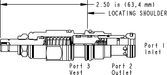 Sun-Hydraulics-RVCS-LCN