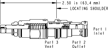 Sun-Hydraulics-RVCS-LCN