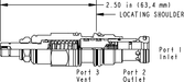 Sun-Hydraulics-RVCS-LCV