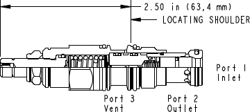 Sun-Hydraulics-RVCS-LCV