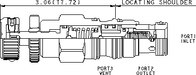 Sun-Hydraulics-RVEA-KBN