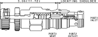 Sun-Hydraulics-RVEA-KWN