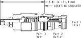 Sun-Hydraulics-RVEA-LAN