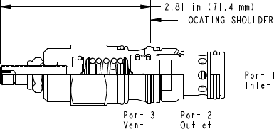Sun-Hydraulics-RVEA-LCN