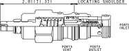Sun-Hydraulics-RVEA-LFN