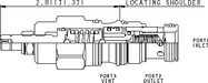 Sun-Hydraulics-RVEA-LHN