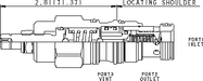 Sun-Hydraulics-RVEA-LLN