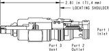 Sun-Hydraulics-RVEA-LNN