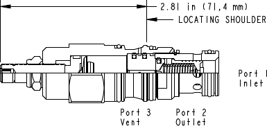 Sun-Hydraulics-RVEA-LNN