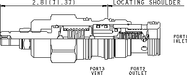 Sun-Hydraulics-RVEA-LRN