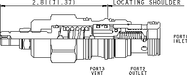 Sun-Hydraulics-RVEA-LWN