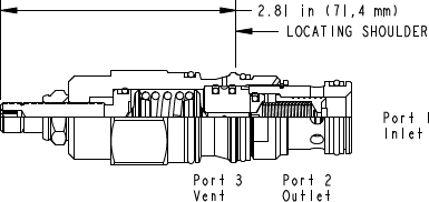 Sun-Hydraulics-RVEA-LYN