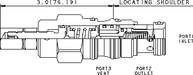 Sun-Hydraulics-RVEA-MNN