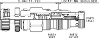Sun-Hydraulics-RVEA-OAN