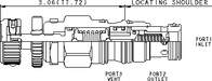 Sun-Hydraulics-RVEA-OEN