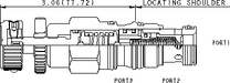 Sun-Hydraulics-RVEB-KAN