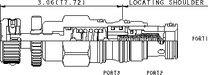 Sun-Hydraulics-RVEB-KWN