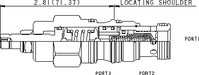 Sun-Hydraulics-RVEB-LDN