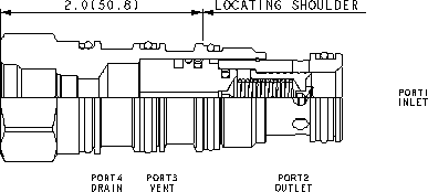Sun-Hydraulics-RVED-8DN